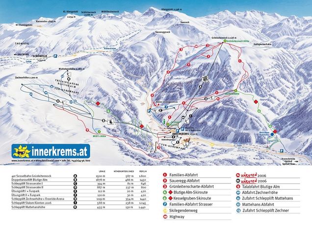 Pisteplan Innerkrems