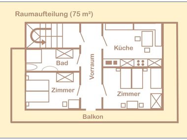 Ferienhaus Unterkircher-Wallner