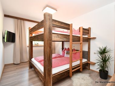 Der Marschbachhof Schwemmblick