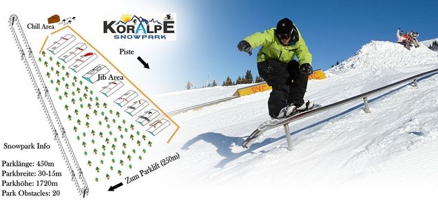 Overzicht snowpark Koralpe